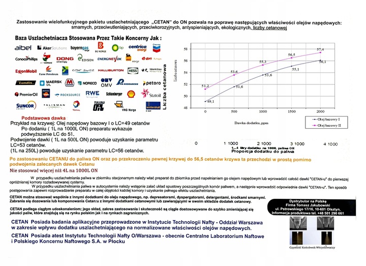 CETAN R - 1Litr = VERVA na 1000 Litrów ON + Karta Charakt. i Bad. Orlen