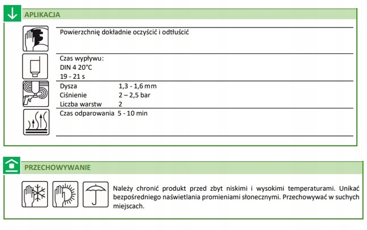 Lakier do felg Boll czarny mat 1l WYPRZEDAŻ