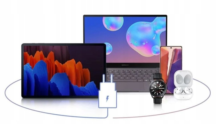 Oryginalna ładowarka Samsung S22 S23 S24 S21 A55 A54 A53 A14 A34 USB C 25W