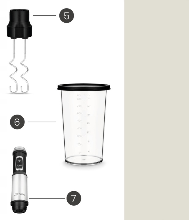 MOCNY WIELOFUNKCYJNY BLENDER MIKSER RĘCZNY 5w1 TYTANOWE OSTRZE temp do 140°