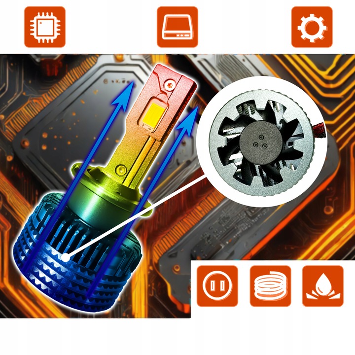 Żarówki ksenonowe żarnik Palniki LED D2S D2R LED Plug&Play Xenon CANBUS