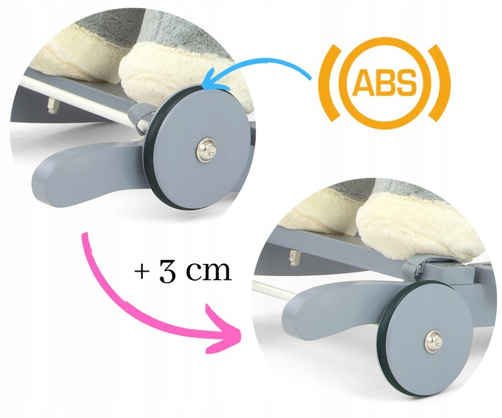 RÓŻOWY KONIK na biegunach 2w1 JEŹDZIK dla dziewczynki bujak bujaczek KOŃ