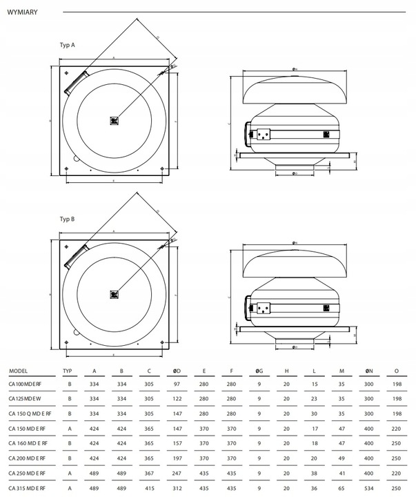WENTYLATOR DACHOWY 125 mm PROMIENIOWY KANAŁOWY - VORTICE CA 125 MD E RF