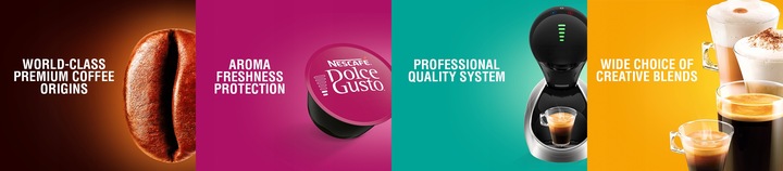 Kapsułki Nescafe Dolce Gusto Flat White 48 kaw