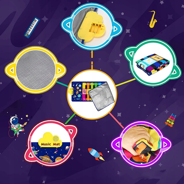 MATA MUZYCZNA EDUKACYJNA PIANINKO DLA DZIECI GRA DO TAŃCZENIA INTERAKTYWNA