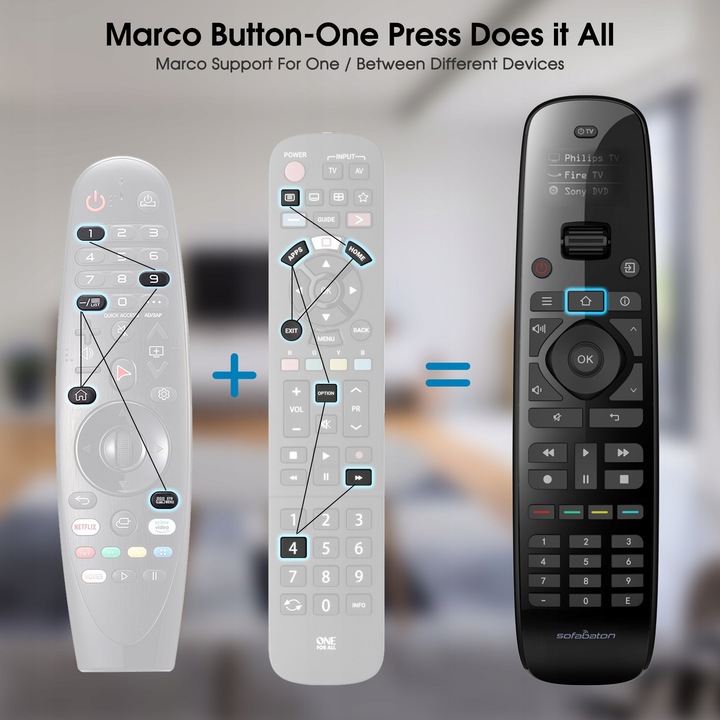 Pilot Uniwersalny Programowalny Bluetooth IR All In One SofaBaton U2