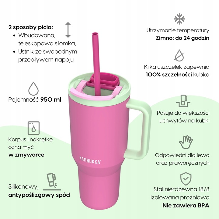 Kubek termiczny ze słomką Kambukka RIO 950 ml – Bubblegum Mint, BPA Free