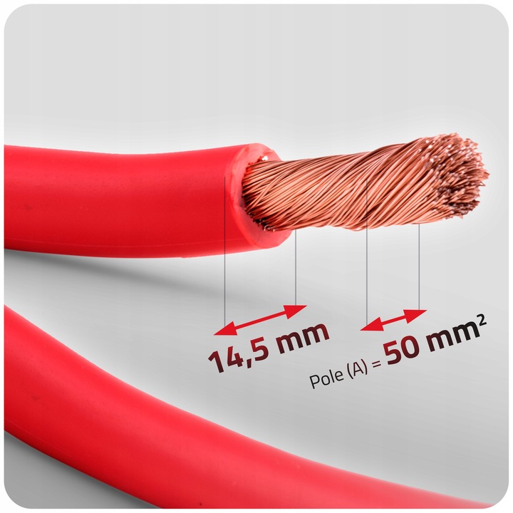MOCNE Kable przewody rozruchowe GRUBE długie 6m 1500A Humberg