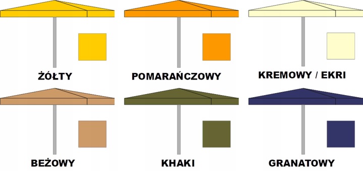 POSZYCIE NA PARASOL HANDLOWY 3x3 POSZYCIE