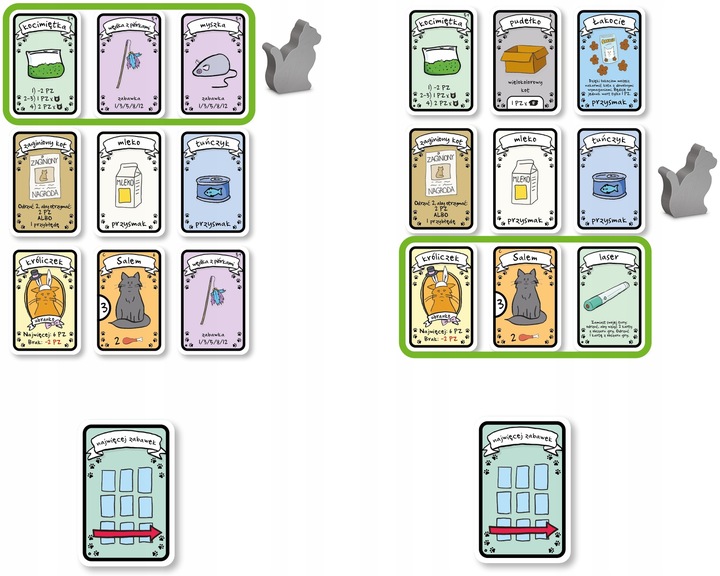 3w1 Najlepsza gra o kotach planszowa 1. ROZSZERZENIE 2. DODATEK PRZYBŁĘDY