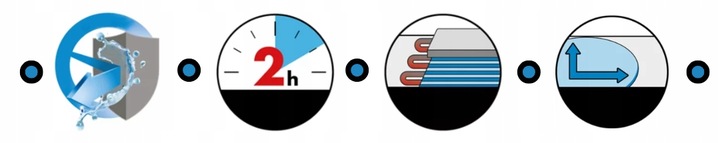 CERESIT FOLIA IZOLACYJNA W PŁYNIE CL 51 EXPRESS 1-K WYDAJNA GOTOWA 5KG