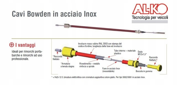 LINKA HAMULCOWA przyczepy CIĘGNO BOWDENA przyczepki lawety AL-KO 1320/1516