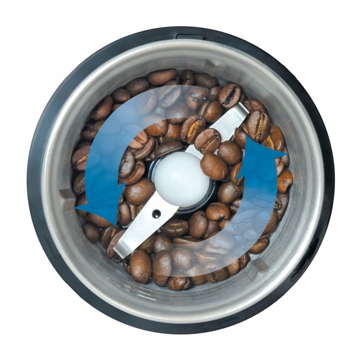 ELEKTRYCZNY MŁYNEK DO MIELENIA KAWY ORZECHÓW 3W1