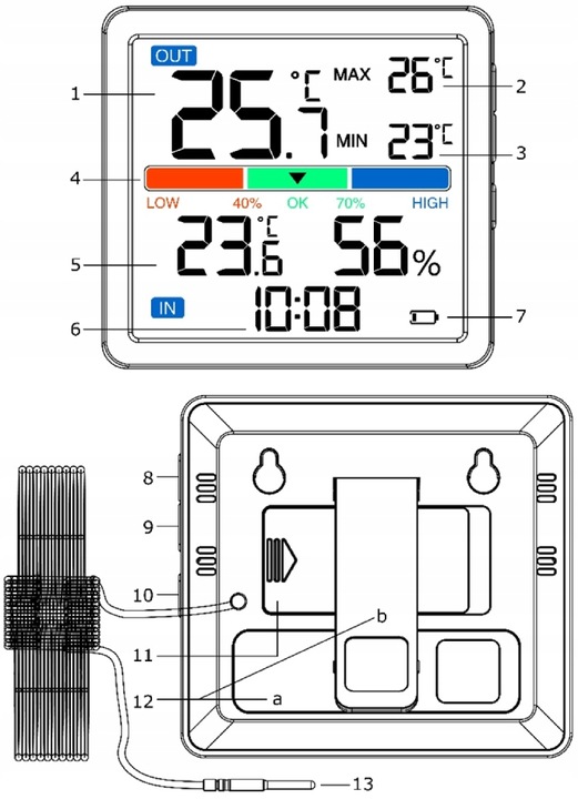 Termometr zewnętrzny pokojowy wewnętrzny Higrometr Stacja Pogodowa Manta