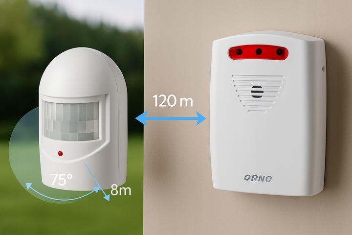 ALARM BEZPRZEWODOWY ZESTAW CZUJNIKÓW RUCHU PIR 120m IP44 90dB SYGNALIZACJA