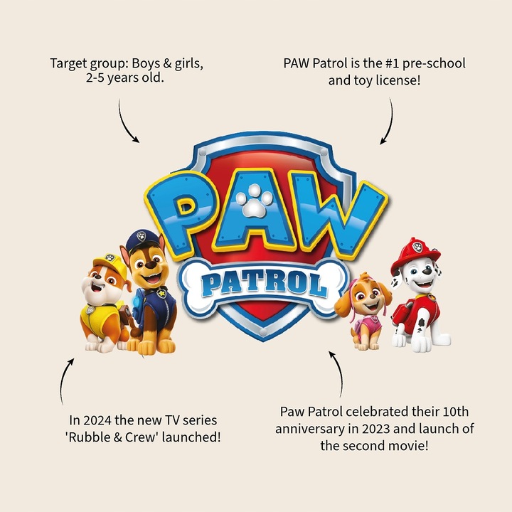 WALIZKA Plecak na kółkach Psi Patrol Girl Pups Rule SKYE EVEREST