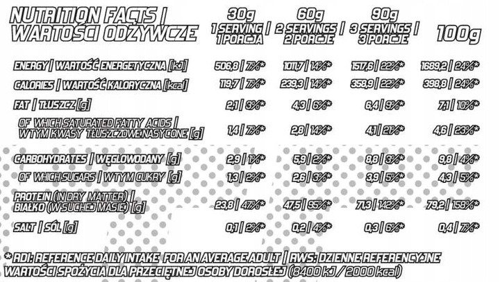 EVOLITE WHEYELITE 900g BIAŁKO KONCENTRAT IZOLAT PROTEIN WPC80 WPI SERWATKA