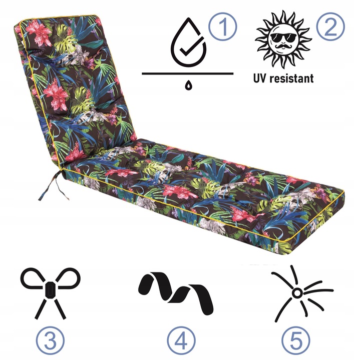 PODUSZKA NA LEŻAK OGRODOWY długi, Poducha wodoodporna na fotel ławkę 200x55