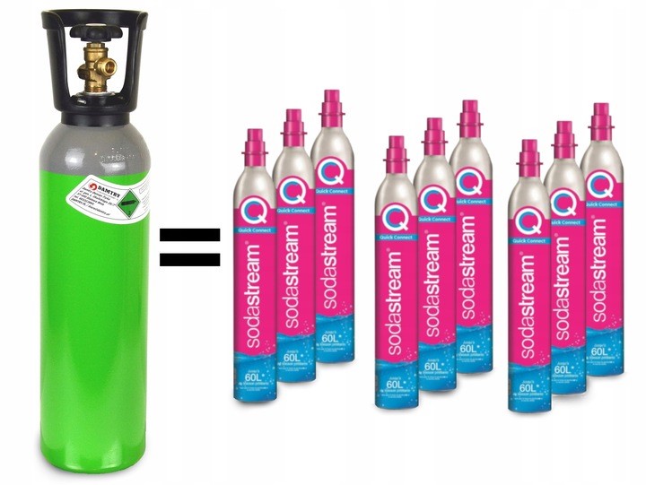 Zestaw do Sodastream Adapter Przetoczka Duo Terra