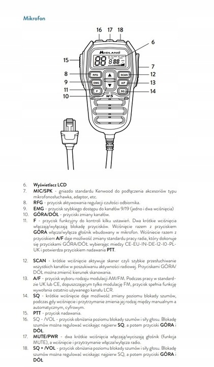 Midland M5 dyskretne CB radio obsługa w mikrofonie