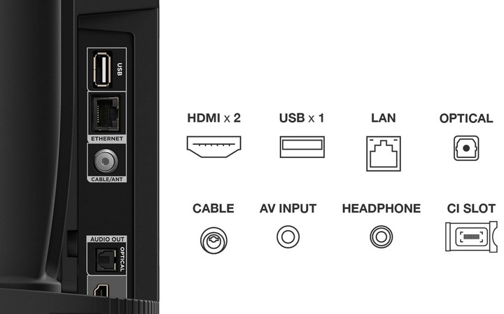 Telewizor LED TCL 32S5400AF 32" Full HD Smart WiFi Android TV czarny