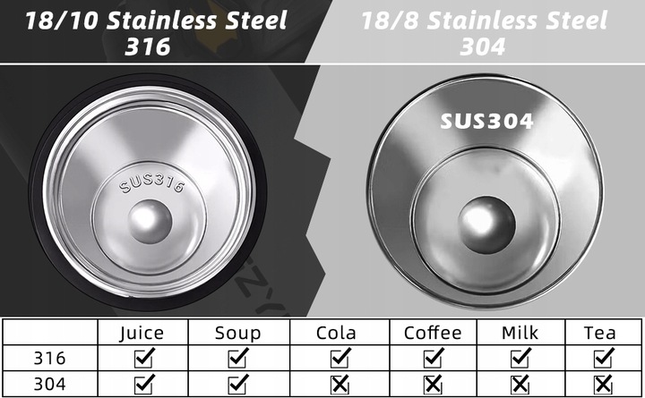 Kubek termiczny Termos Bidon na napoje kawę Sportowy izolowany z ustnikiem