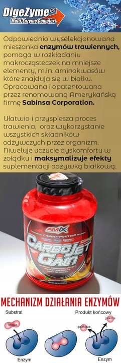 Amix CarboJet Gain 1000g masówka mass gainer mutant MEGA jakość białko WPC