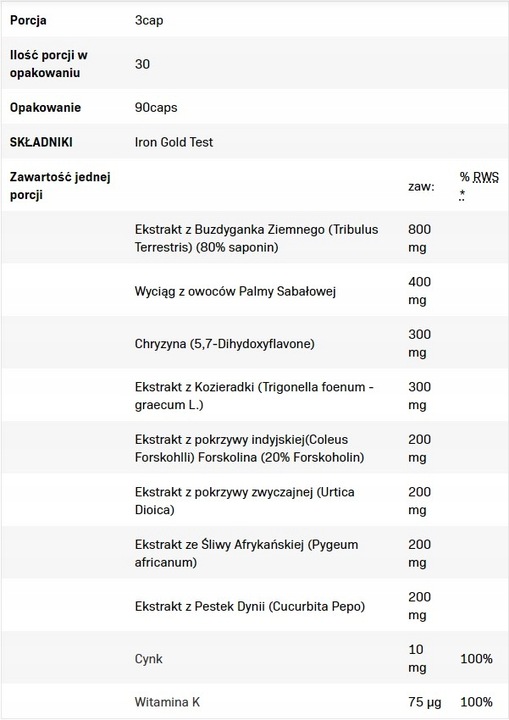 IRON HORSE GOLD TEST 90k NAJMOCNIEJSZY TESTOSTERON