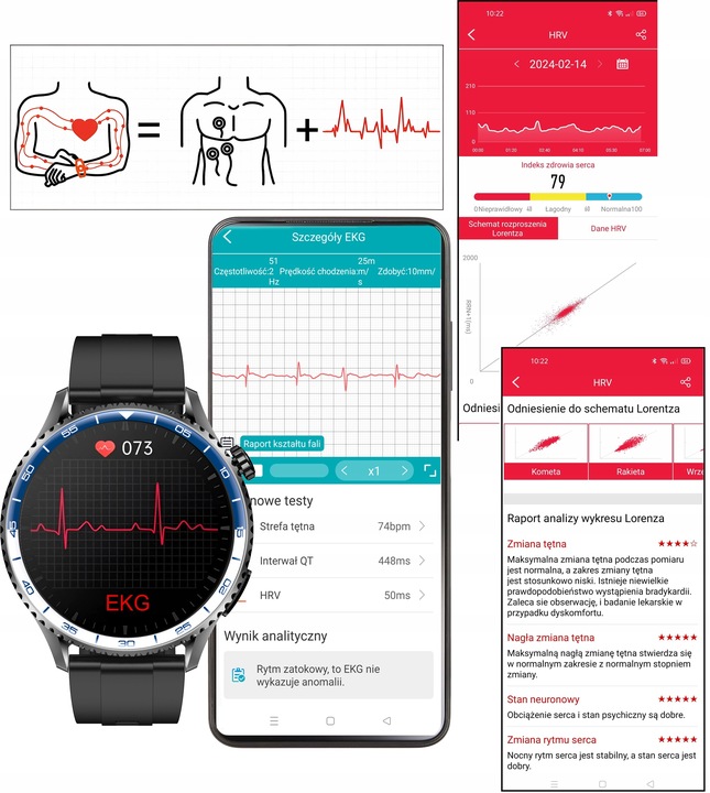 ZEGAREK SMARTWATCH EKG LATARKA AMOLED POMIAR GLUKOZY CIŚNIENIOMIERZ HRV