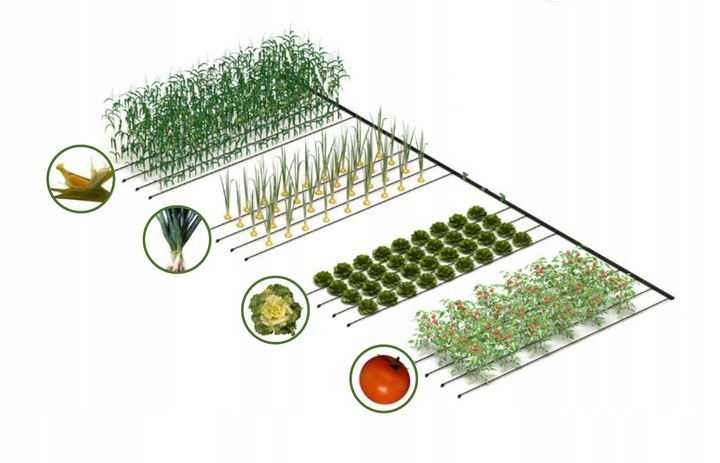 Taśma kroplująca emiter co 20cm wąż 100m + zestaw 14 akcesoriów