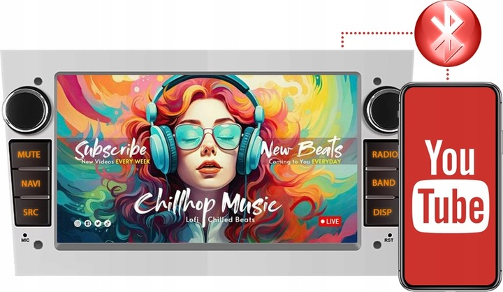 RADIO NAWIGACJA ANDROID OPEL ASTRA H CORSA D ZAFIRA B VECTRA C BLUETOOTH