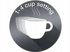 Ekspres przelewowy do kawy, dzbanek szklany Braun KF7120 (P)