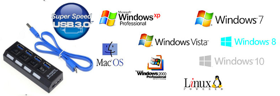 HUB USB 3.0 AKTYWNY ROZDZIELACZ 4 porty + zasilacz