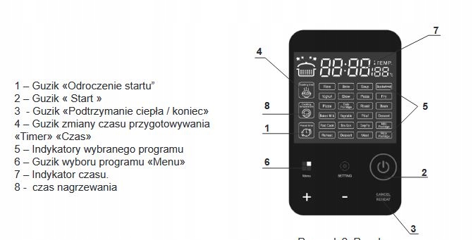 Garnek Elektryczny Multicooker Maestro 5 l, 26 programów