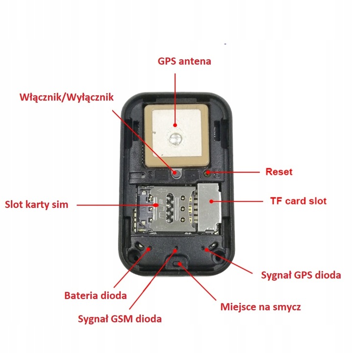 MICRO LOKALIZATOR GPS TRACKER PODSŁUCH + APLIKACJA BEZ ABONAMENTU