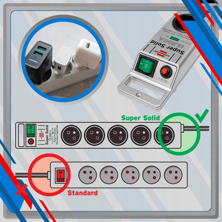 LISTWA ZASILAJĄCA ANTYPRZEPIECIOWA 8G Brennenstuhl Super Solid 13500 A