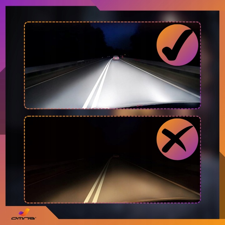 Żarówki samochodowe LED 12V can bus H4 GT COB + 300% super mocne pudełko