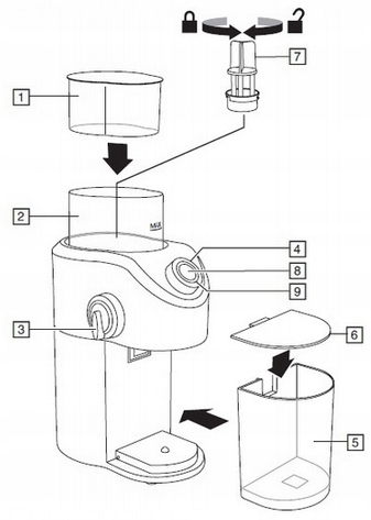 MŁYNEK DO KAWY ŻARNOWY ELEKTRYCZNY RUSSELL HOBBS CZARNY MOC 140 W MOCNY
