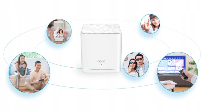 Zestaw WiFi Mesh Tenda Nova MW3 3-pack 2.4Ghz 5GHz AC1200 pokrycie 300 m2