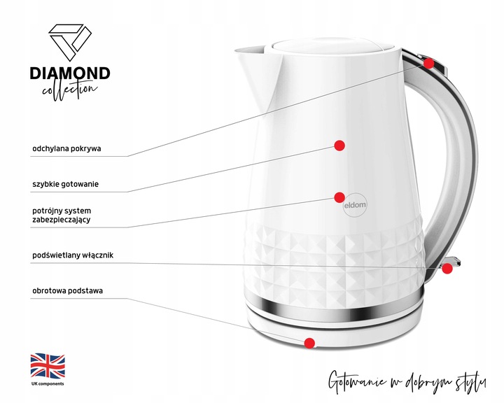 Czajnik elektryczny bezprzewodowy C270 ELDOM NOWOCZESNY I STYLOWY!