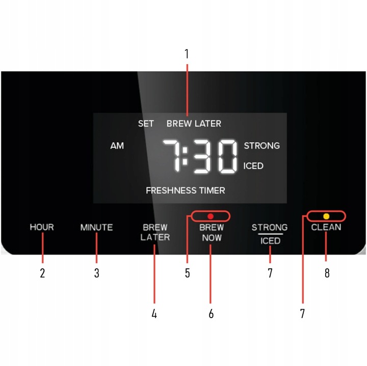 EKSPRES DO KAWY PRZLEWOWY 900W 1800ML PANEL DOTYKOWY