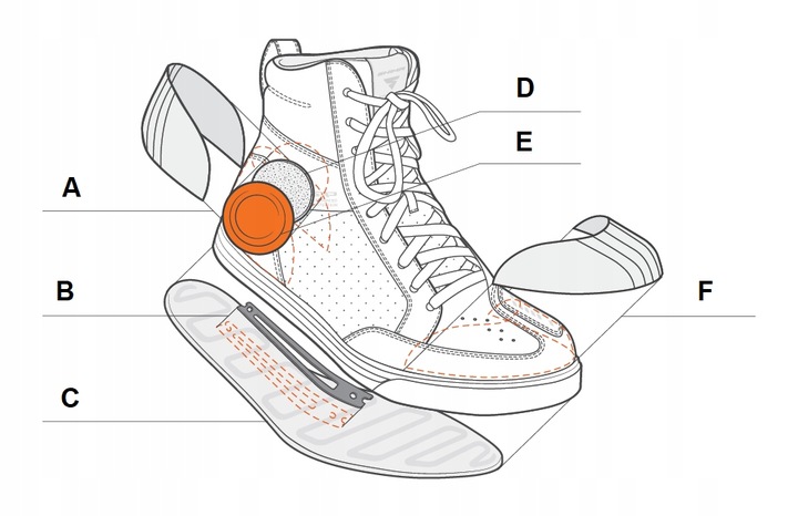 Buty motocyklowe trampki SHIMA BLAKE BLACK GRATISY