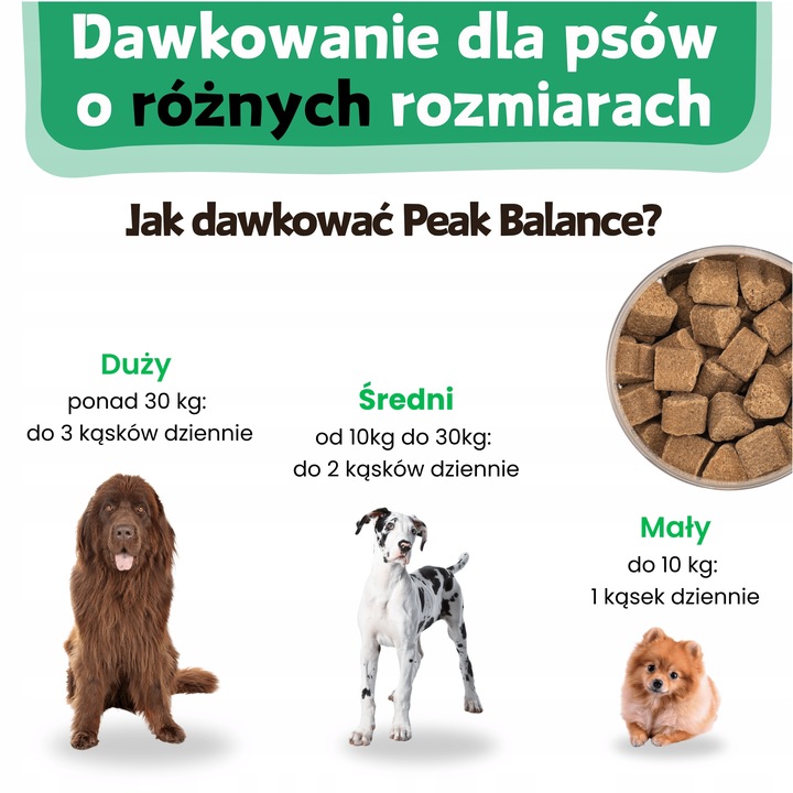 Suplementy dla psa - jelita stawy sierść skóra probiotyk - Witaminy 90szt