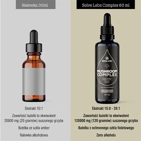 SOLVE LABS MUSHROOM COMPLEX W KROPLACH 60 ML 4 Grzyby witalne Ekstrakt