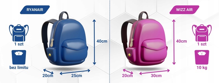 PETERSON plecak torba podręczna WIZZAIR RYANAIR