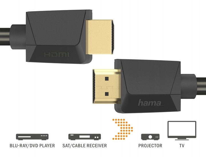 Hama KABEL HDMI 2.0B 4K, 5m