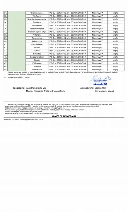 Olejek CBD | Dla Kota 3% | Olejek Konopny Dla Kota | Weterynaryjny| Bez THC
