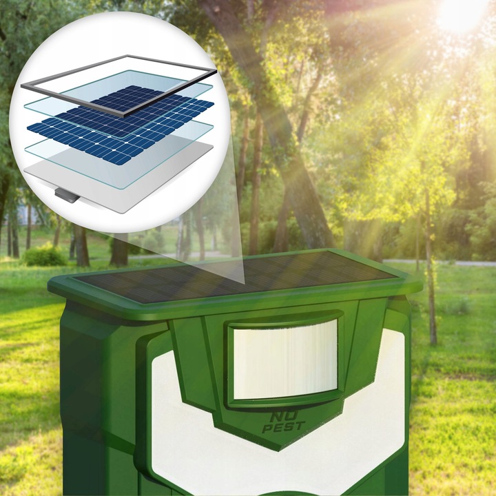 ULTRADŹWIĘKOWY ODSTRASZACZ PSÓW KOTÓW KUN LISÓW DZIKÓW SAREN JELENI NO PEST