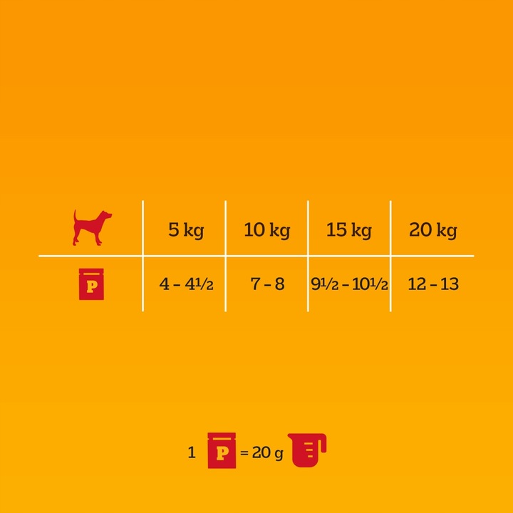 Pedigree Adult Mix Wybór Smaków Mokra Karma dla Psa w Sosie 40x100g