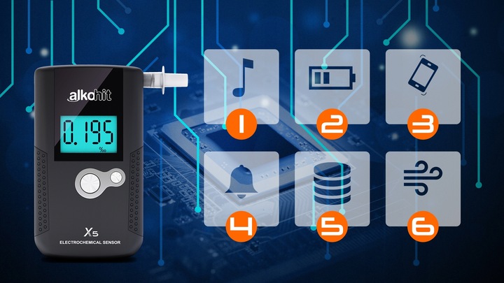Alkomat elektrochemiczny ALKOHIT X5 do Auta GW. 2l